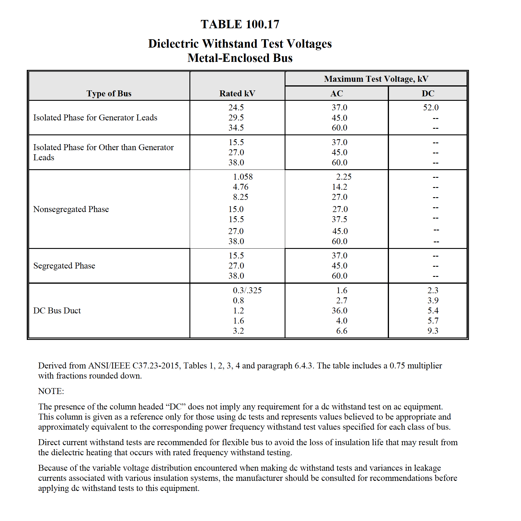 Neta Table 100.12