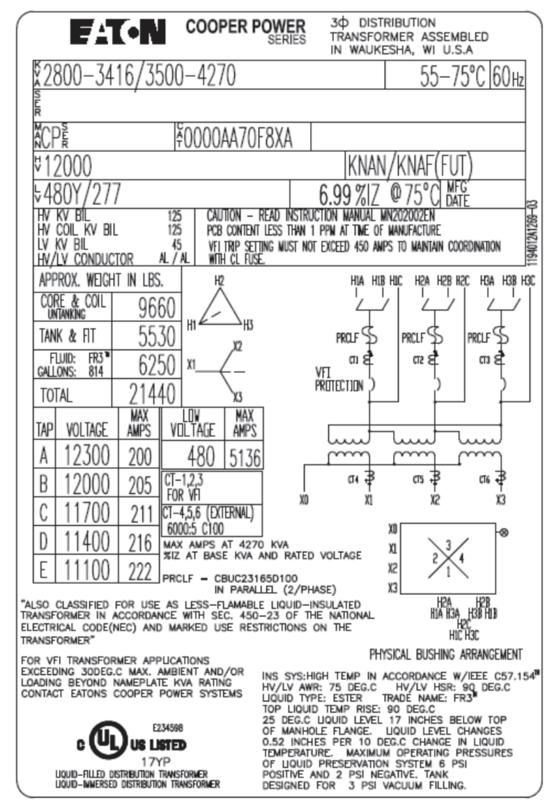 MV Transformer Nameplate